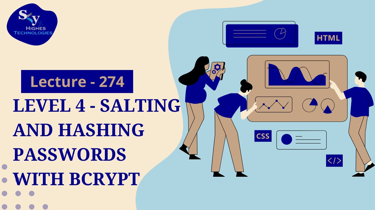 274. Level 4 - Salting and Hashing Passwords with bcrypt | Skyhighes | Web Development