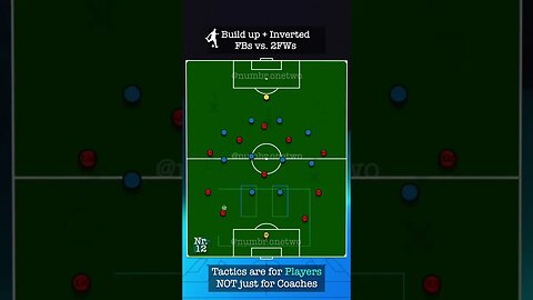 Build up vs. 2 strikers