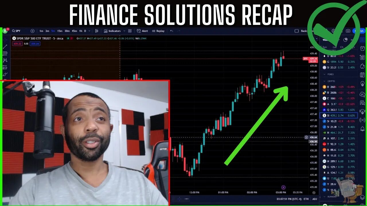 FINANCE SOLUTIONS RECAP FIRE DAY IN THE MARKETS!!!