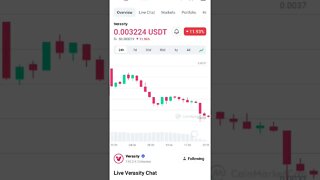 VERASITY ANALYSIS VERASITY NEWS VRA BUY SELL SIGNALS #verasity #altcoin #cryptoinvesting #cryptonews