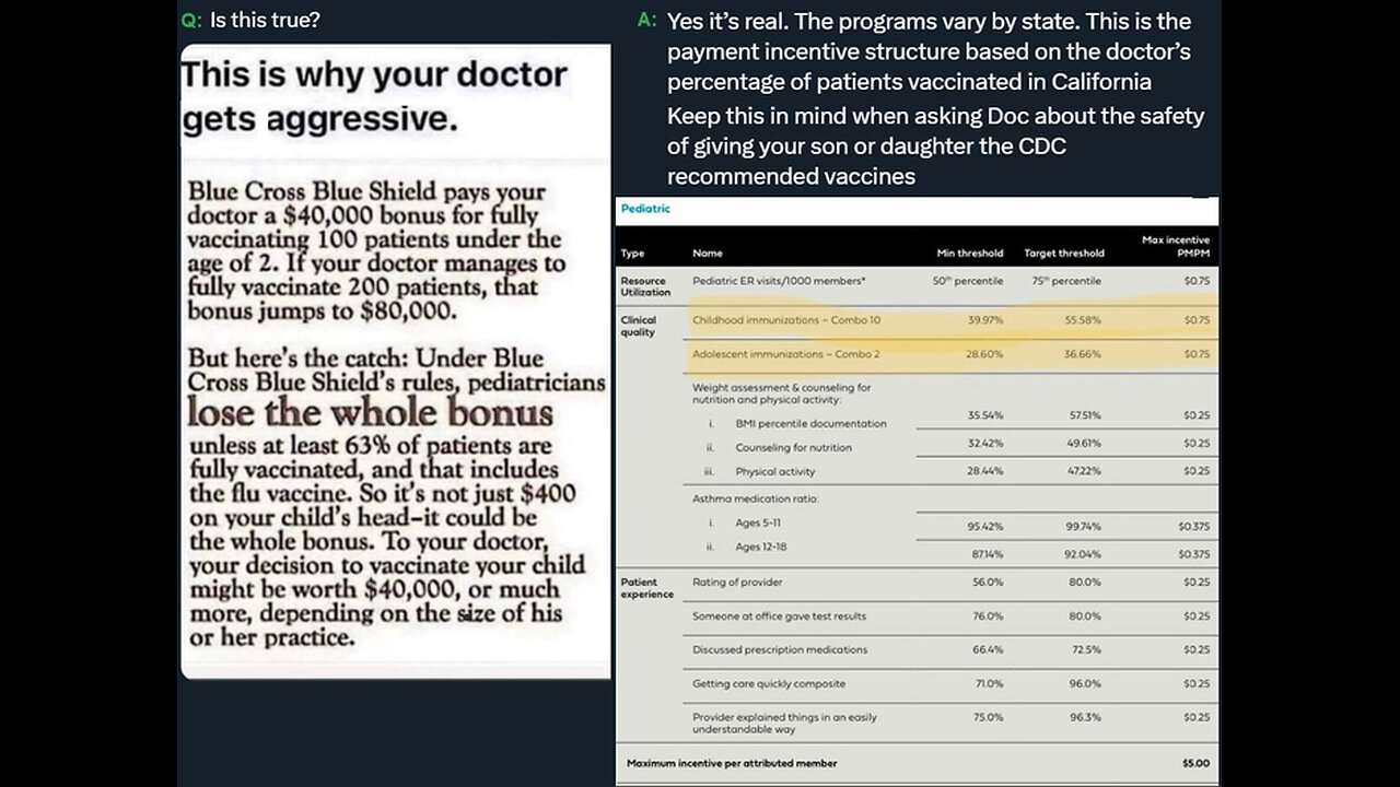 Doctors Were BRIBED To Push Covid Vaccines! 1-25-24 The Jimmy Dore Show