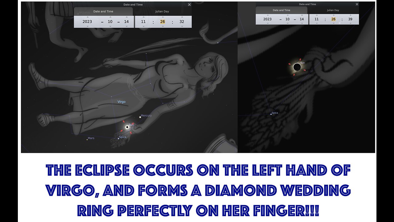 The Wedding Eclipse: Virgo´s Ring of Fire Rapture Sign in the Heavens - October 14, 2023