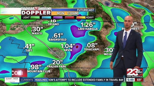 Increasing chances for thunderstorms on Sunday!
