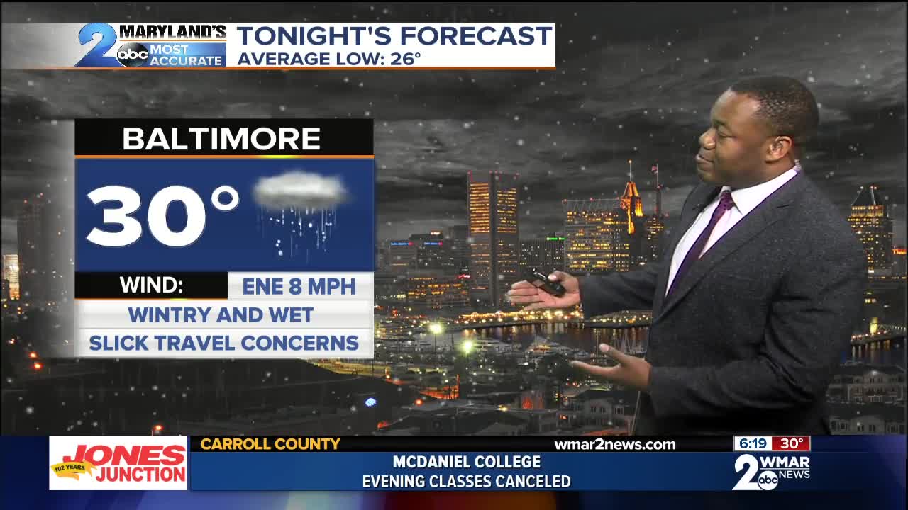 wintry weather, snow, sleet