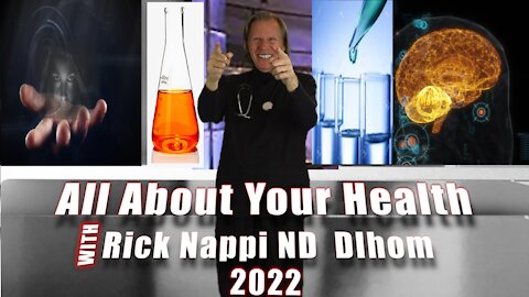 #Nappi Report All About Your Health 2022 Begins Jan.17- 2022