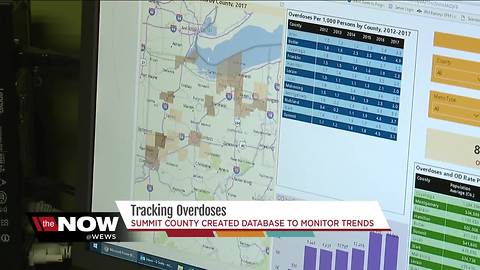 Putting needles to numbers: How they're tracking the heroin epidemic in Summit County