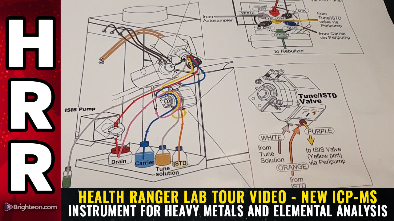 Health Ranger LAB TOUR video - New ICP-MS instrument...