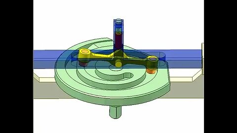 2647 Archimedes groove cam