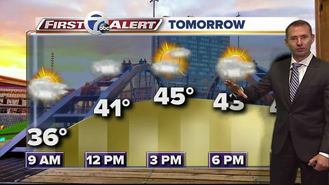 7 First Alert Forecast, 1024 5pm