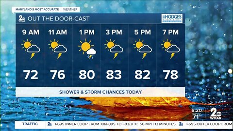 WMAR-2 News Weather Update