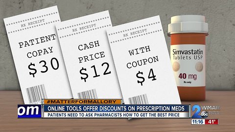 Websites offering discounts on prescription medications