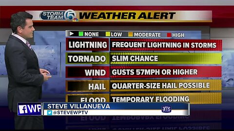 2 p.m. Weather Alert update