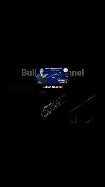 Bullish Channel | price action | technical analysis | trendline | national forex academy