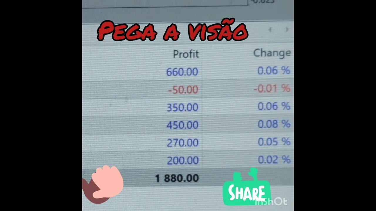 gestão de risco é importante sim