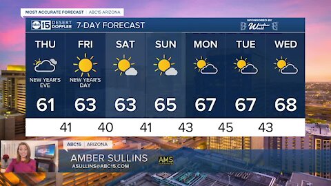 Cold New Year's Eve in Arizona