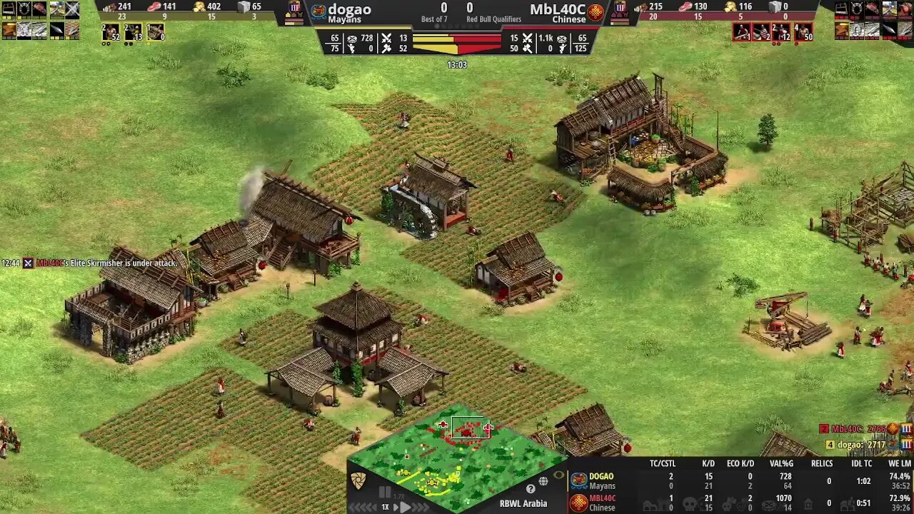 Red Bull Qualifiers! dogao vs Mbl40C Game 1 (BO7)