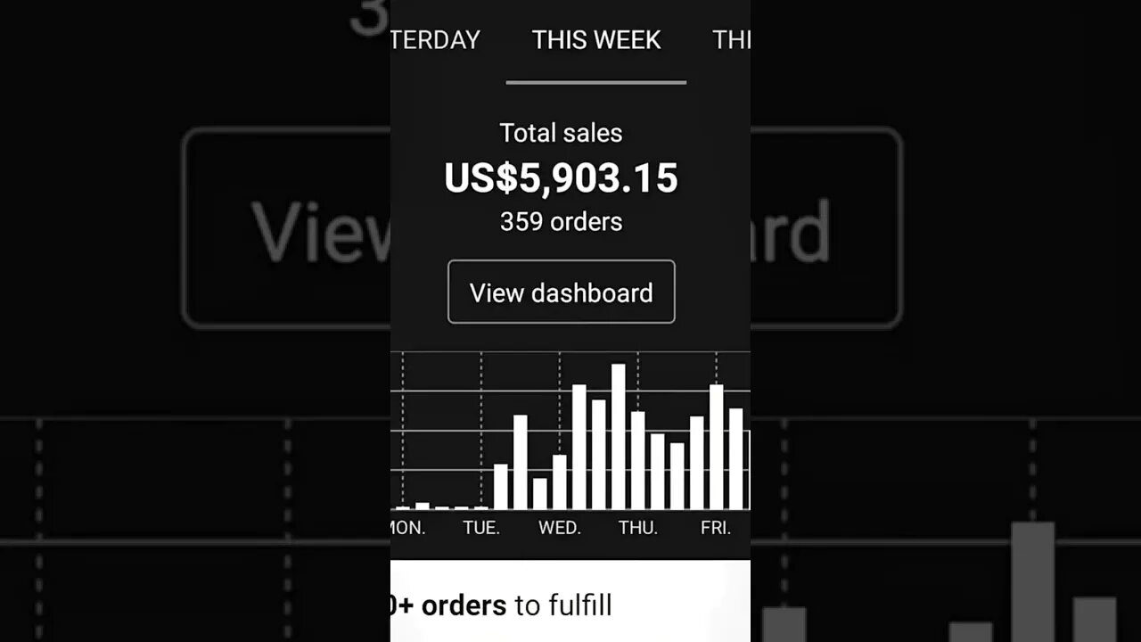 Marvel Dropshipping Results