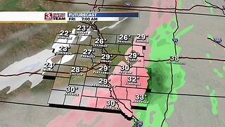 Jennifer's Friday Forecast