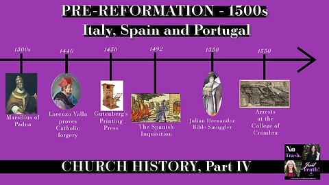 Excerpt from Church History Part IV - Italy, Spain, & Portugal
