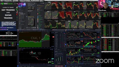 LIVE: HOT STOCKS $CXAI $GFAI