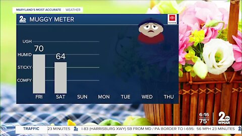 WMAR-2 News Weather Update