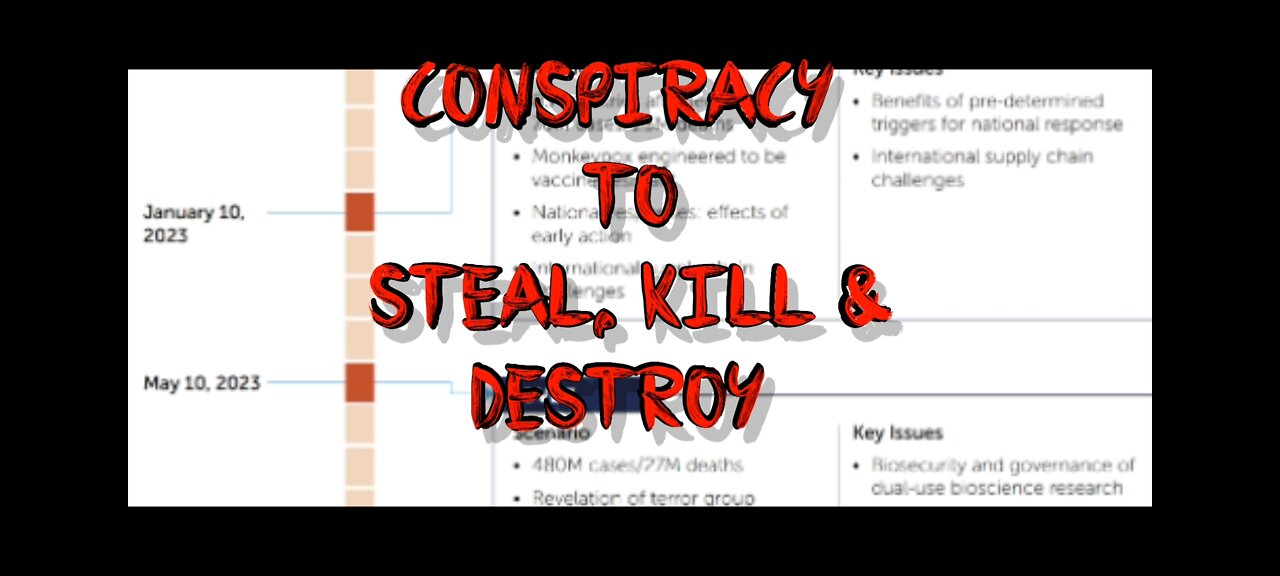 CONSPIRACY to Steal, KILL & Destroy