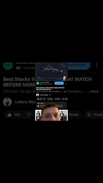 Promoting a video that will benefit you