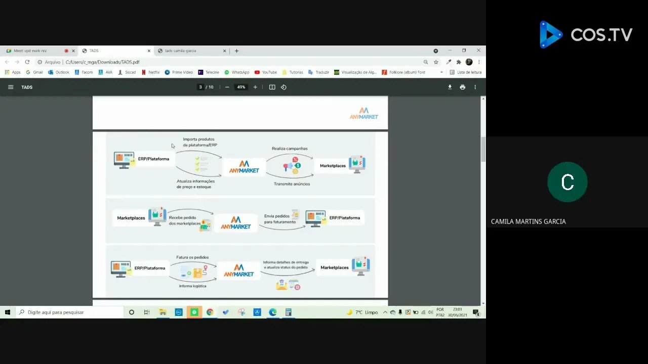 ANY Market - PlaceBridge Factory Method Observer Active Object - Seminarios Desing Patterns