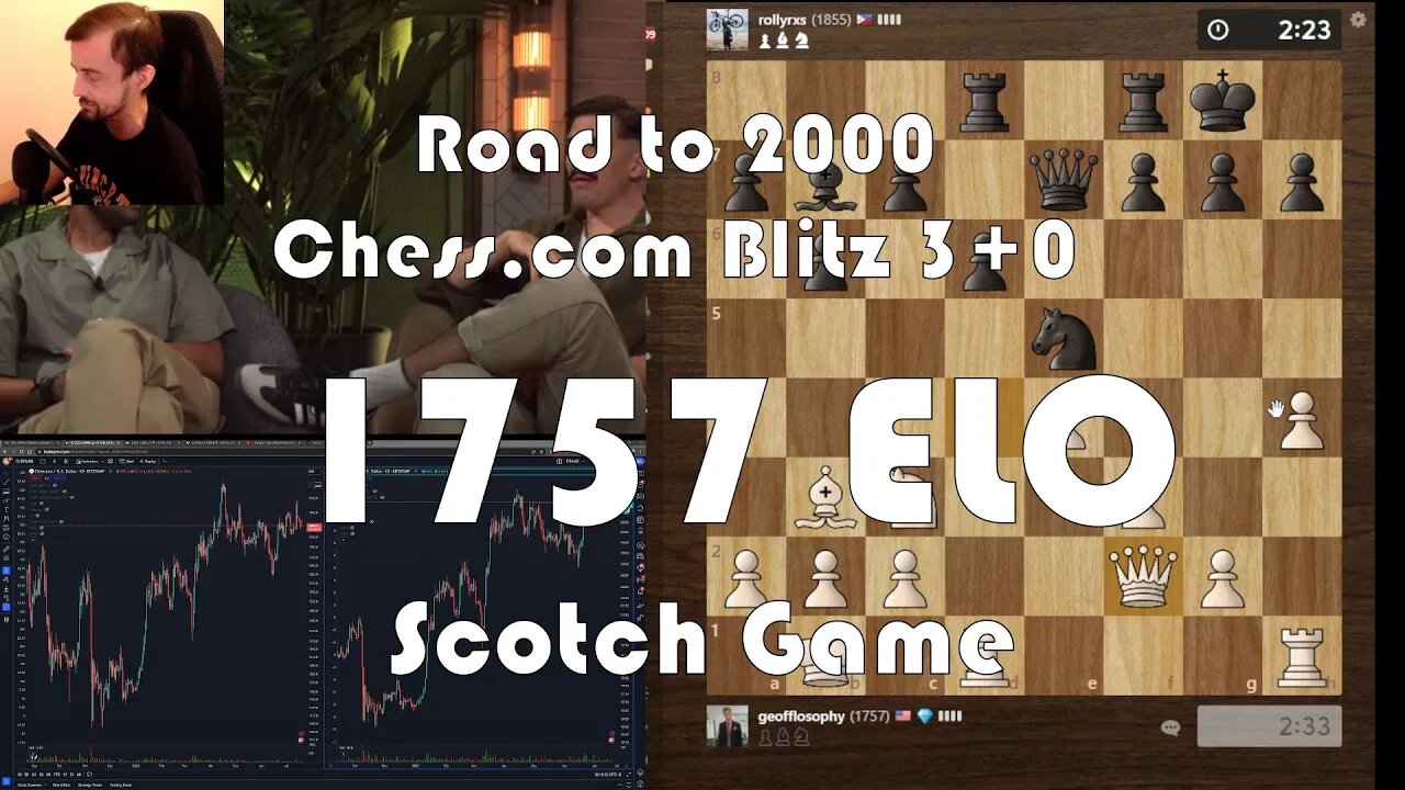 Road to 2000 #176 - 1757 ELO - Chess.com Blitz 3+0 - Scotch Game