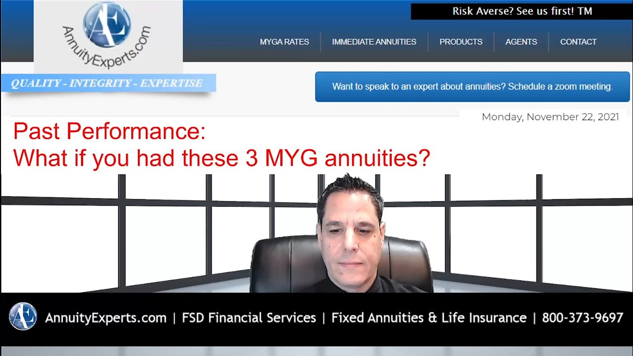 What if you picked these 3 MYG annuities? 24 year past performance!