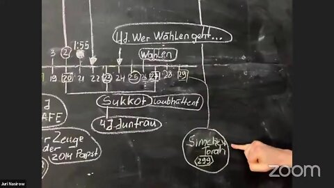 Aktuelle Stunde #041 "100 Tag ein Rückblick"