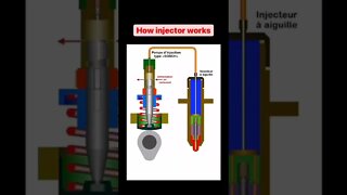 HYdrogen H2 Nano Bubble Water Fuel Injectors