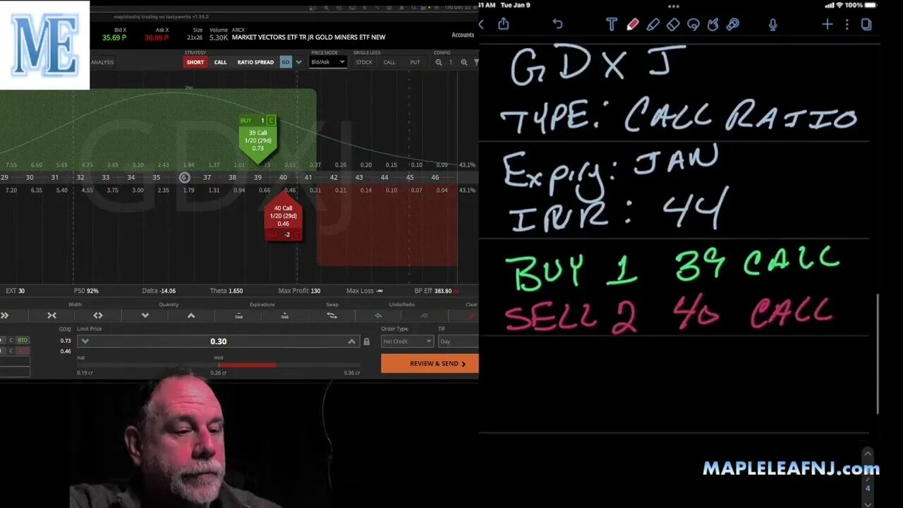 $GDXJ Jan 39/40 Call Ratio Trade