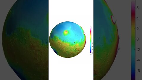 The Scars of Our SOLAR SYSTEM 😢