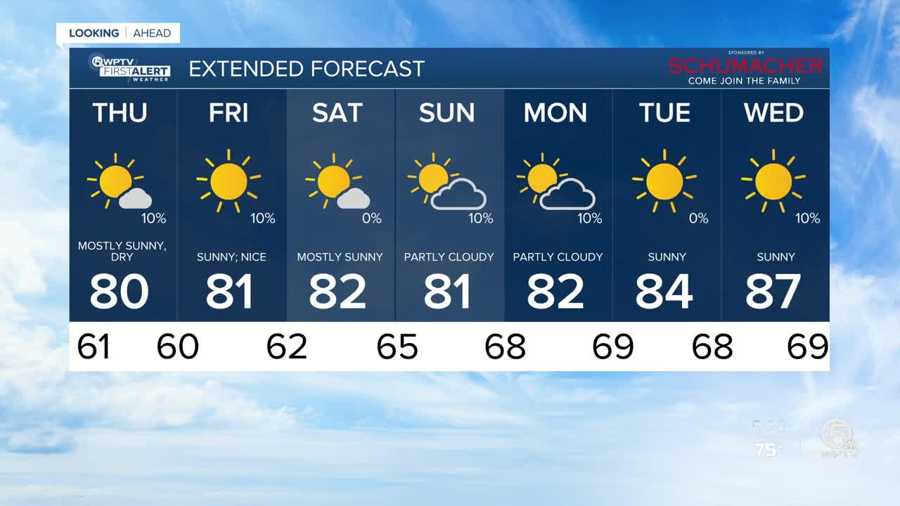 Latest Weather Forecast 5 p.m. Wednesday