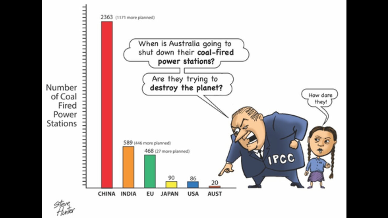 STROPPY’S VIEWS ON THE NEWS …Friday, 6th of May 2022 … Morning Coffee Edition