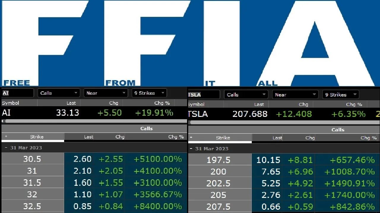 $AMC 2 DA MOON on 260% CTB?! SIGH. $AI $TSLA $WMT $RIOT $MARA $INTC $SPY EVERYTHING ELSE RAN