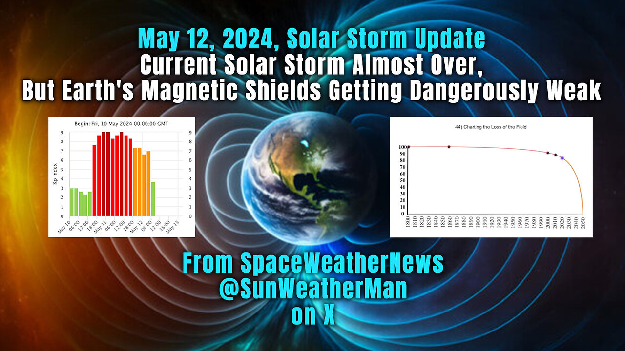 Update: Current Solar Storm Almost Over, But Earth's Magnetic Shields Getting Dangerously Weak