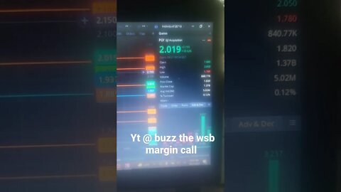 #pgy $pgy #pgyww $pgyww pagaya technology