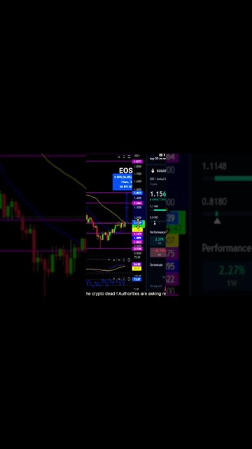EOS price targets to watch!💎🙌