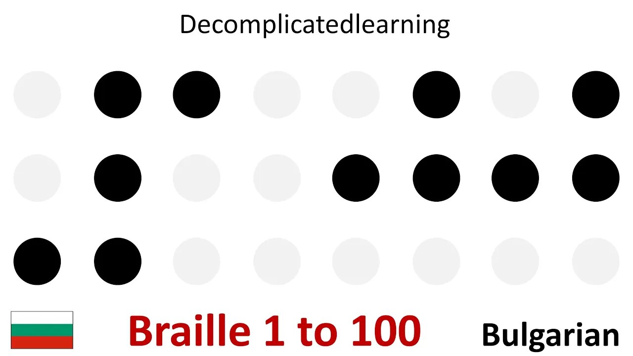 Braille counting numbers 1 - 100 in Bulgarian .