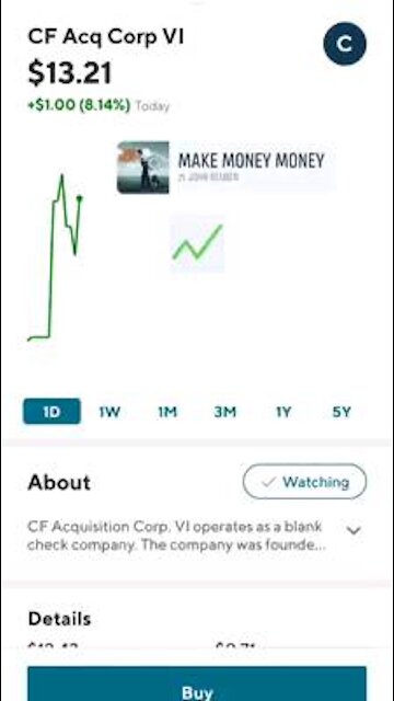 CF ACQUISITION CORP VI RISING 1.5.2022