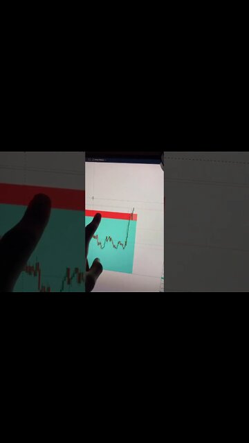 Profit Secured 🤝🏽