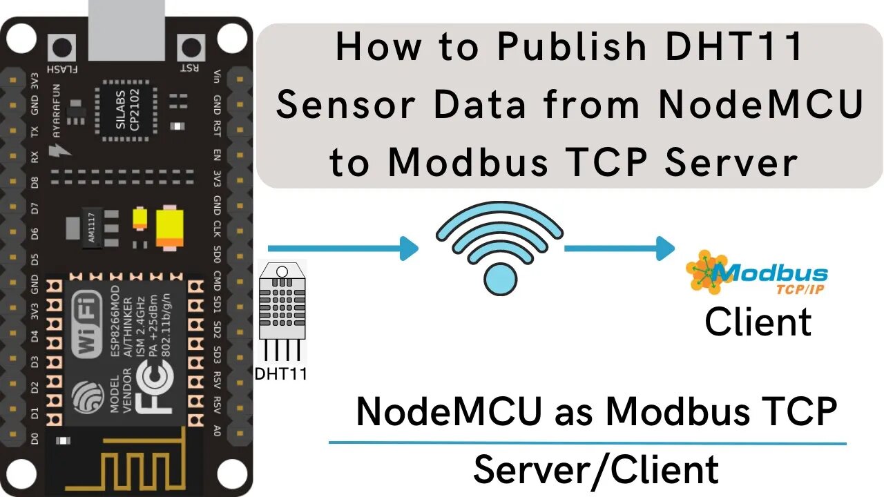 How to Publish DHT11 Sensor Data from NodeMCU to Modbus TCP Server | NodeMCU | Modbus TCP | DHT 11 |