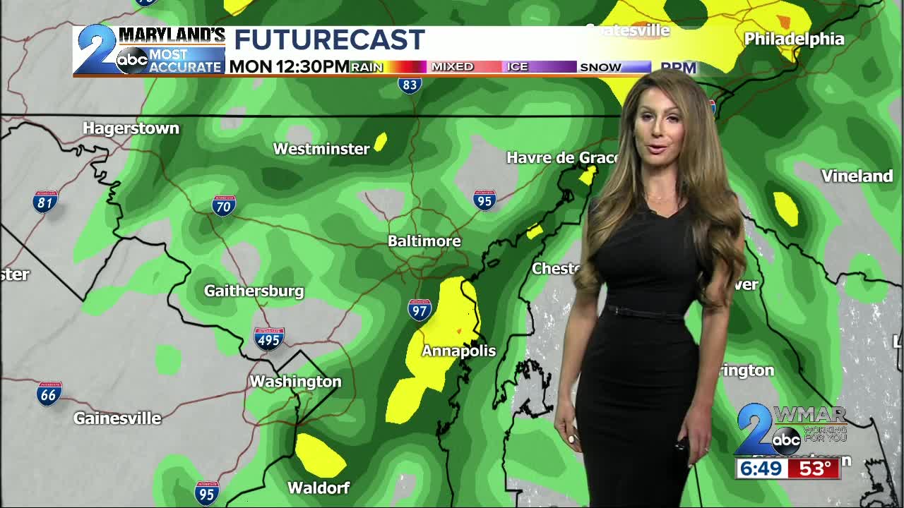 Sabrina's Forecast