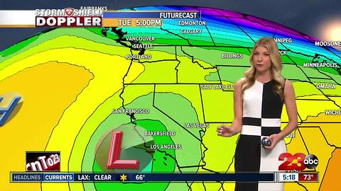 Cooler temperatures and breezy conditions make their way into the county this weekend