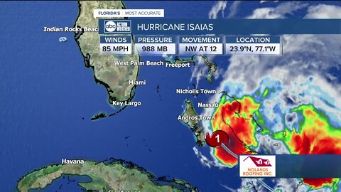 Tracking the Tropics | August 1 Morning Update