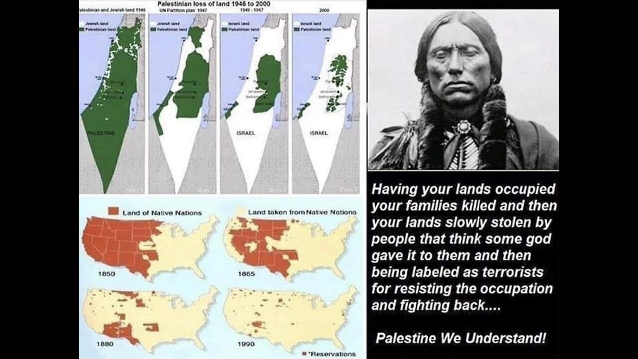 The truth about Palestine & Israel