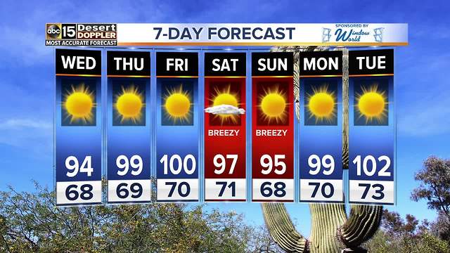 Cooler air moving into the Valley