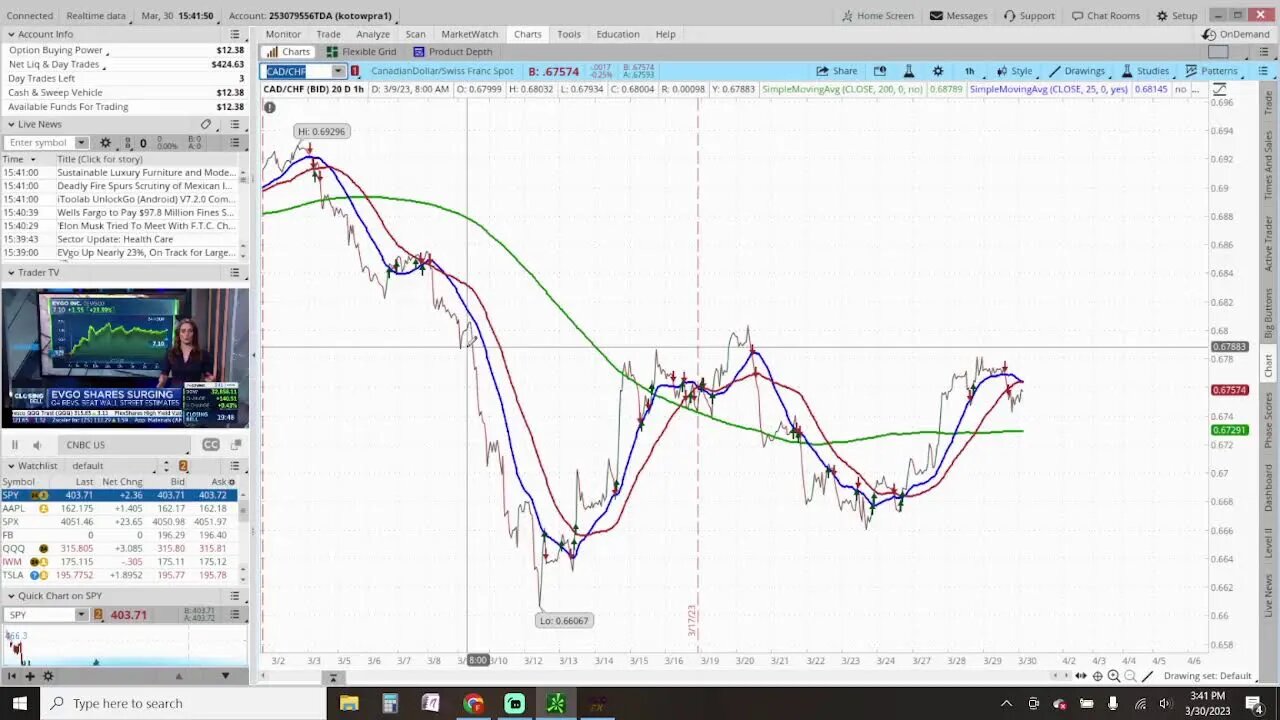 Prep Live Trading 3-30-2023